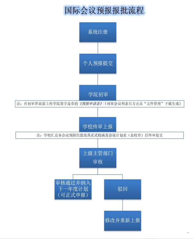 //international.91zpcofficial.com/_mediafile/gjhzyjlc/2018/11/05/65nxuwen82.jpg