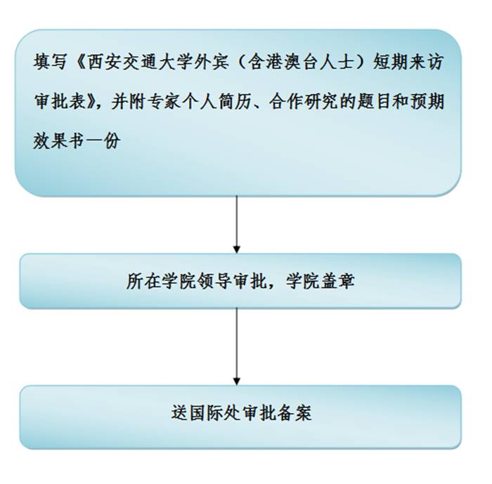 //international.91zpcofficial.com/_mediafile/gjhzyjlc/2017/02/27/4044wbd71g.png